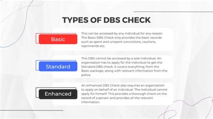 Can a self-employed person get a DBS check?