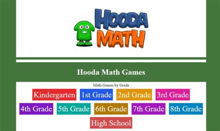 Does Hooda math have ads?