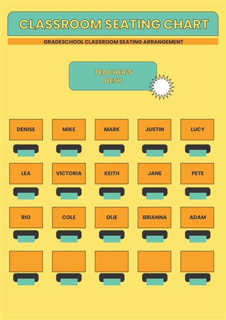 How do I create a class seating chart?
