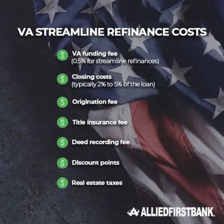 How much does a VA streamline refinance cost?