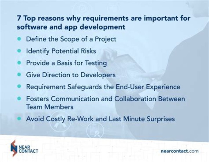 What does TPS mean in software development?