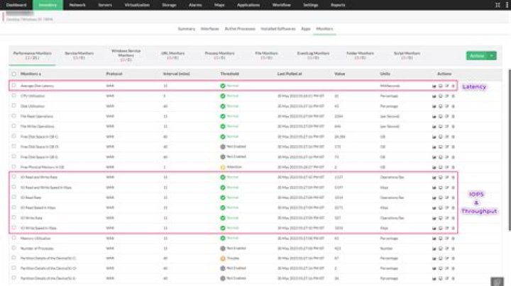 What is a good IOPS?
