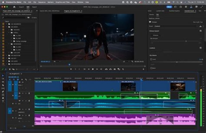 What is sync in editing?