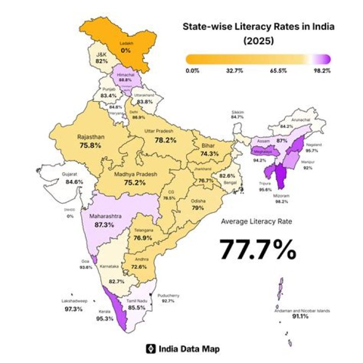 What is the literacy rate of India as per 2011 causes?