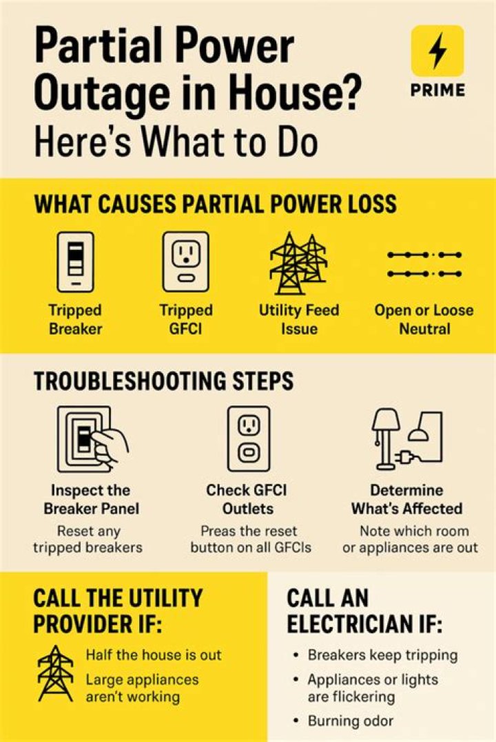 What would causes partial power outage in a home?